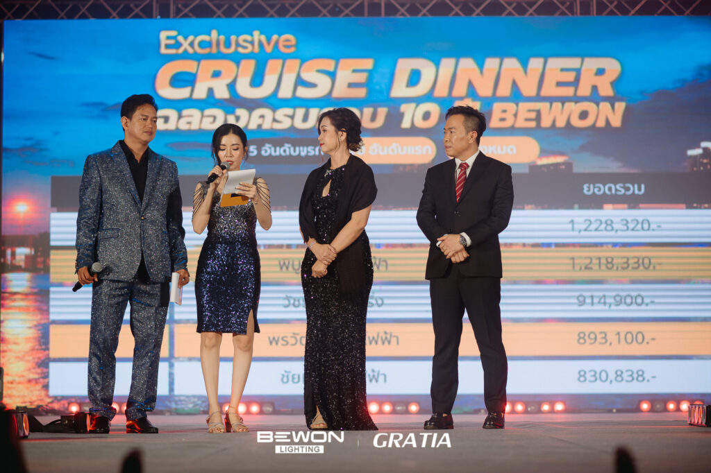 งานเลี้ยงลูกค้ารายใหญ่, Soda Tour โซดาทัวร์,