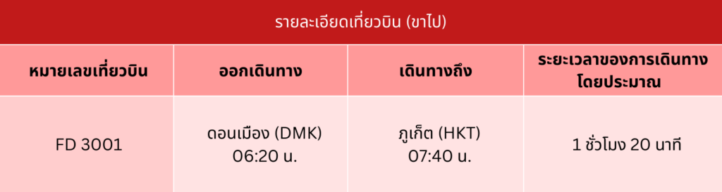 ภูเก็ต รายละเอียดเที่ยวบิน (ขาไป)