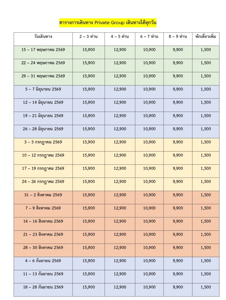 โปรแกรมทัวร์ บ้านรักไทย ปาย - แม่ฮ่องสอน 3 วัน 2 คืน (Private Group), Soda Tour โซดาทัวร์, บ้านรักไทย ปาย แม่ฮ่องสอน 3 วัน 2 คืน