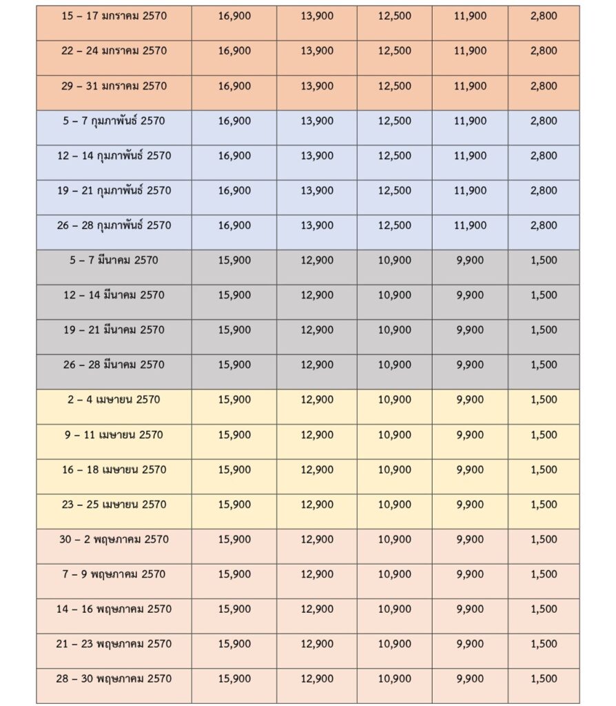 เชียงใหม่ 3 วัน 2 คืน, Soda Tour โซดาทัวร์, เชียงใหม่