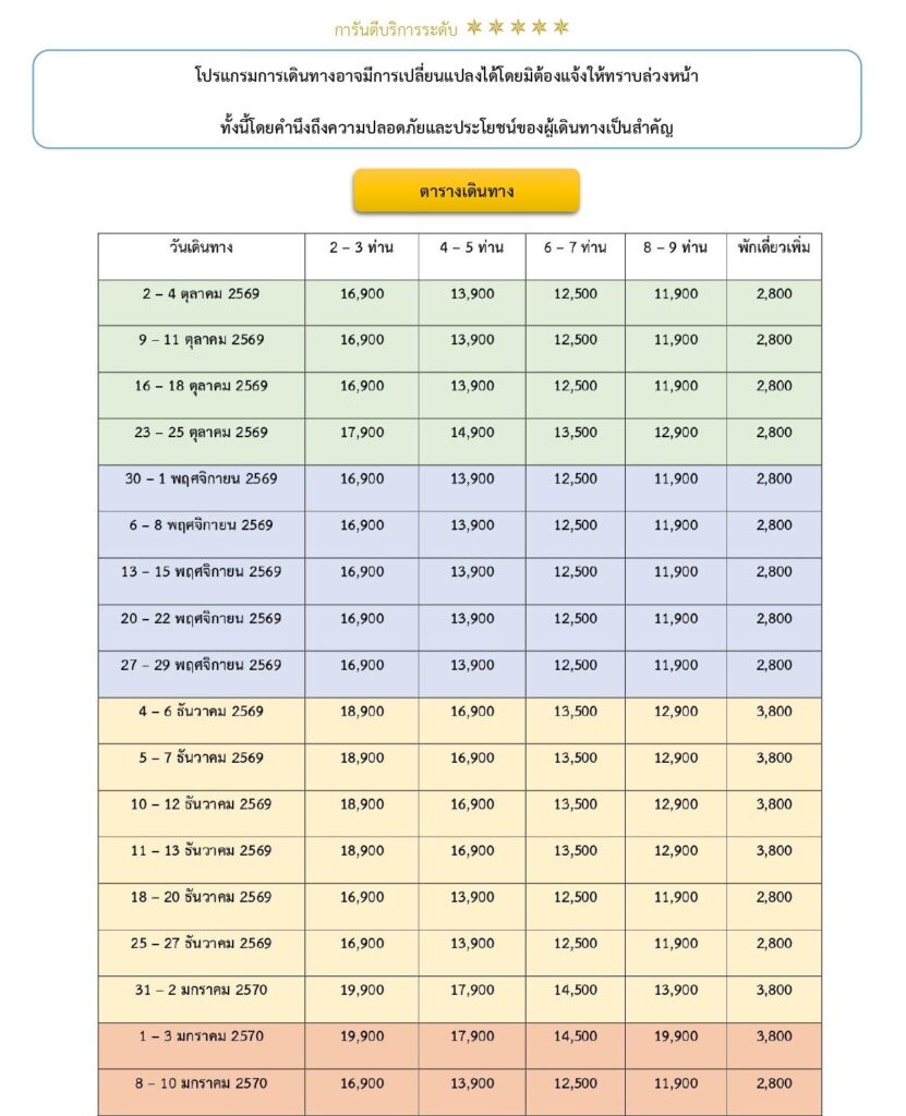 เชียงราย 3 วัน 2 คืน ชีวิต ติดดอย, Soda Tour โซดาทัวร์, เชียงราย