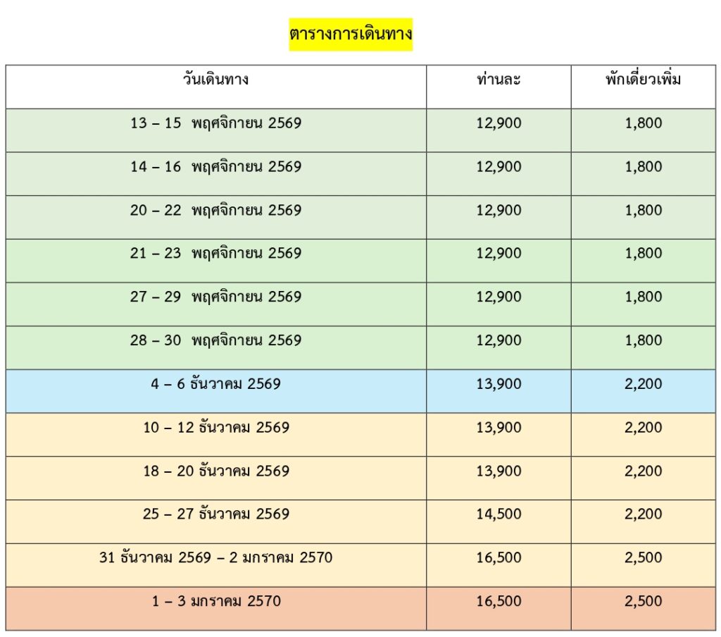   อุดรธานี พืชสวนโลก คำชะโนด ทะเลบัวแดง 3วัน 2คืน, Soda Tour โซดาทัวร์, อุดรธานี พืชสวนโลก คำชะโนด ทะเลบัวแดง